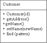 Customer Object